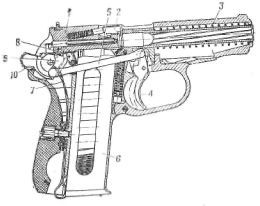 Рис. 47. Положение частей и механизмов пистолета перед выстрелом самовзводом: